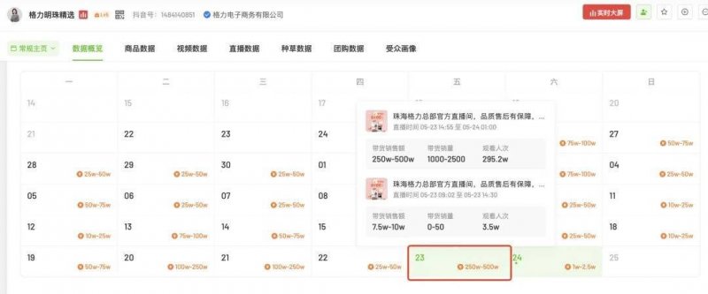 量化交易背后的真相，揭示它不为人知的副作用
