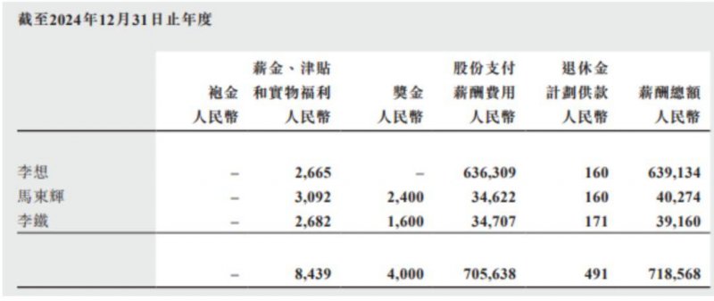 市委办公室机构机关干部到定州监狱开展廉政警示教育
